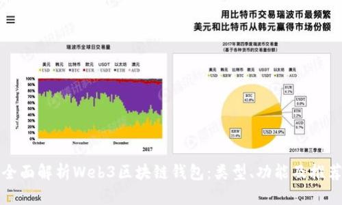 全面解析Web3区块链钱包：类型、功能及推荐
