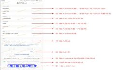 :PHP区块链钱包源码详解：