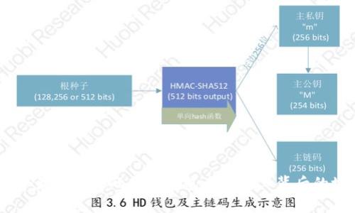10个最具创意的数字钱包名称及其背后的故事