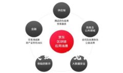 tpWallet转币失败的常见原因
