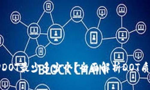 tpWallet质押DOT最少多少个？全面解析DOT质押要求与收益