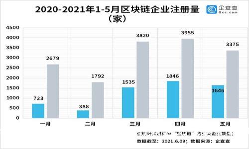 如何使用上海交通卡APP进行钱包充值和管理服务