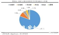 数字钱包app下载官网：安