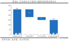 tpWallet使用指南：解决薄饼