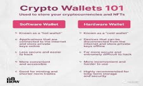 

如何将猪币提到tpWallet：详细教程与常见问题解答