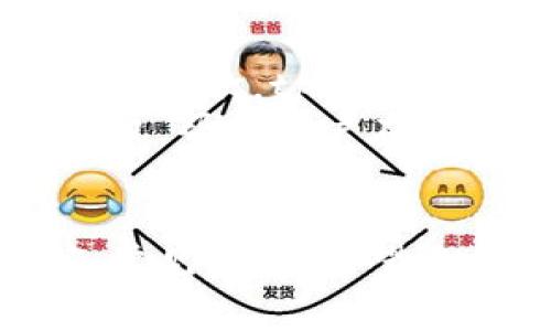    如何把币提到tpWallet里面？详细指南与常见问题解答  / 

 guanjianci  tpWallet, 数字货币, 提币教程, 加密钱包  /guanjianci 

引言
在当今数字货币时代，随着越来越多的用户选择投资和使用加密货币，如何安全、高效地管理这些资产变得至关重要。tpWallet作为一个受欢迎的数字货币钱包，提供了便捷的存储和交易功能。本文将详细介绍如何将数字货币提取到tpWallet中，并回答一些用户在此过程中常见的问题。

tpWallet简介
tpWallet是一款支持多种加密货币的移动数字钱包，用户可以方便地管理自己的资产，进行转账交易，查看资产动态等。tpWallet的用户界面友好，安全性高，并且支持多平台使用，适合不同类型的用户。

如何将币提到tpWallet
提币到tpWallet的过程相对简单，但用户在操作过程中需要注意一些细节，以确保资产安全和交易的成功。以下是详细的步骤指南：

h41. 下载与注册tpWallet/h4
首先，用户需要在其手机应用商店或官方网站下载tpWallet。在下载完成后，按照指引进行注册并设置钱包。确保使用复杂且安全的密码，并牢记安全助记词。

h42. 查找提币地址/h4
登录tpWallet后，选择想要接收的加密货币。系统会生成一个唯一的提币地址，这是需要你在提币操作中使用的。因此要保证这个地址的正确性，没有任何错误。

h43. 登录交易所或其他钱包/h4
在提币之前，你必须登录你所存放加密货币的交易所或钱包。确保你可以顺畅地进行提币操作，了解相关的费用和时间。

h44. 发起提币操作/h4
在交易所中，找到资金管理或钱包管理的选项，选择要提取的加密货币，输入提币地址，并输入提取金额。务必仔细核对提币地址，错误的地址可能导致资金损失。

h45. 完成验证与确认/h4
大多数交易所会要求进行安全验证，例如短信验证、邮箱确认或二次验证等。完成这些步骤后，确认提币操作，等待交易所处理。

h46. 检查tpWallet账户/h4
最后，返回tpWallet，检查接收到的资产。如果没有立即到账，耐心等待，可能需要一些时间才会处理完成。若长时间未收到，建议查看交易所的记录进行查询。

常见问题解答

问题一：tpWallet的安全性如何？
tpWallet具备多重安全机制来保护用户资金的安全。首先，tpWallet采用了行业领先的加密技术，确保用户数据和交易信息不会被非法获取。此外，tpWallet还实现了冷储存，保证大部分资金离线保存，降低黑客攻击的风险。
用户可以使用二次验证（2FA）功能，加强账户的安全性，确保即使密码被盗，黑客也无法轻易访问用户的资产。此外，定期更新密码，保持软件版本最新对于提高安全性也帮助巨大。

问题二：提币过程中的常见错误有哪些？
在提币过程中，有些常见错误可能导致资金的丢失或延迟。最常见的错误之一是输入错误的提币地址，系统会提示地址无效，但若发送至其它地址，则启动找回过程相当复杂。
另外，用户未考虑到网络拥堵或未附加必需的交易费用，也可能导致提币延误。因此，用户在提币时，需时常关注网络状态以及费用的设置，确保顺畅提币。
另一种常见情况是用户未完成所需的身份验证步骤，直接提交提币申请，这可能导致申请被拒绝。因此，在发起提币之前，需确保自己已完成所有必要步骤。

问题三：tpWallet支持哪些币种？
tpWallet支持多种主流的加密货币，包括比特币（BTC）、以太坊（ETH）、莱特币（LTC）等。不同的币种可能会有不同的提币流程和费用。用户在使用钱包时，务必了解所关注币种的支持情况，确保能够顺利完成交易。
用户可以在tpWallet的官方网站查阅支持的币种列表，或直接在钱包中创建多个币种账户进行管理。此外，tpWallet不断更新和推出新的币种，提升用户的使用体验。

问题四：tpWallet如何进行资产管理？
tpWallet提供了各种工具帮助用户高效管理资产。首先，用户可以通过实时的资产动态追踪功能，查看币种价格波动，帮助做出投资决策。其次，tpWallet允许用户分类管理不同币种，让用户的资产结构一目了然。
通过用户友好的界面，用户轻松管理资产，进行转账和收款。此外，tpWallet还定期推出市场分析和投资建议，让用户获取最新的行业资讯，帮助用户在加密货币市场做出明智的投资选择。

结论
将数字货币提取至tpWallet的过程虽然简便，但用户仍需保持警觉，确保安全和有效的管理。同时，在操作前一定要了解相关信息，避免常见错误。希望本文能为您提供全面的指导，让您在数字货币的世界中畅行无阻。