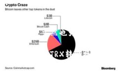 如何在tpWallet中安全高效地