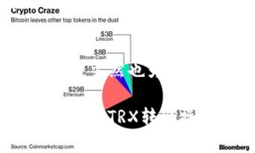 如何在tpWallet中安全高效地转出TRX币
tpWallet, 转出TRX, 加密钱包, TRON网络/guanjianci

在近几年的区块链和Cryptocurrency（加密货币）市场中，TRON（TRX）作为一种具有较大潜力和影响力的数字货币，逐渐受到投资者的青睐。而tpWallet作为一个功能强大的多链数字钱包，为用户提供了便捷的TRX管理和转出方式。本文将详细介绍如何在tpWallet中安全高效地转出TRX币，从基本操作到可能遇到的问题，帮助用户更好地理解和使用这一过程。

什么是tpWallet？
tpWallet是一款为用户提供多链资产管理的加密钱包，支持多种区块链资产的存储、转出与交换。tpWallet以其良好的安全性、用户友好的界面、以及对新手友好的操作流程而受到用户的喜爱。除了转出TRX外，tpWallet还支持ETH、BTC等多种主流数字货币，能够满足不同用户的需求。

如何在tpWallet中转出TRX币？
转出TRX的步骤相对简单，主要可以分为以下几个步骤：
ol
li下载并安装tpWallet：如果你还没有安装tpWallet，可以在官网或应用商店下载并安装，确保下载的是最新版本。/li
li创建或导入钱包：安装完成后，你需要创建一个新的钱包或导入一个已有的钱包。确保妥善保存你的助记词，保障钱包的安全性。/li
li将TRX存入钱包：如果你还没有TRX，可以通过交易所购买，随后将TRX转入你的tpWallet地址。你可以在tpWallet中找到你的TRX收款地址，复制并粘贴到交易所的转账界面。/li
li点击转出选项：在钱包首页，选择TRX，进入资产管理界面，点击“转出”按钮。/li
li输入转出信息：输入你要转出TRX的地址和数量。请务必核对一下地址的准确性，错误的地址可能导致资产不可找回。/li
li确认转出：确认无误后进行转出操作，tpWallet可能会要求你输入密码或进行其他验证，确保安全。/li
li查看转账状态：完成转出后，可以在交易记录中查看转账状态，确保资金顺利转出。/li
/ol

如果转出TRX遇到问题，该如何解决？
在转出TRX的过程中，用户可能会遇到一些问题，比如转账失败、网络延迟或者地址错误等。下面列出几个常见问题及其解决方案：
h41. 转账失败/h4
如果你的转账请求被拒绝，有可能是因为余额不足、网络拥堵，或者发送的TRX数量小于交易所需的手续费。你可以按照以下步骤解决：
ul
li确保你的钱包中有足够的TRX来覆盖转出金额和手续费。/li
li如果是网络问题，可以稍后再试，或者尝试使用其他区块链浏览器来检查网络状态。/li
li确保你没有选择了错误的币种或地址，详细核对转出信息。/li
/ul

h42. 地址输入错误/h4
在加密货币交易中，输入错误地址会导致资金丢失。如果发现输入错误，需及时与收款方联系，确认是否可以进行回退操作。但一般来说，转出后是无法取消的。为了避免这种情况，你可以：
ul
li在发送之前，使用QR码扫描收款方的地址来避免手动输入的误差。/li
li在tpWallet中添加常用的收款地址，以简化将来的转账过程。/li
/ul

h43. 转账确认时间过长/h4
有时候，网络拥堵会导致转账确认的时间过长。如果你发现交易确认时间过长，可以尝试检查网络状态，必要时耐心等待。不过，为了减少这种情况的发生，可以在转账时选择合适的手续费，通常较高的手续费可以提高交易优先级。

如何保障tpWallet中的数字资产安全？
在使用任何数字钱包时，安全性无疑是用户最为关心的问题。以下是一些保障tpWallet中数字资产安全的建议：
ul
li妥善保管助记词和私钥：助记词和私钥是访问钱包的唯一凭证，务必保存在安全地方，避免泄露。/li
li启用双重验证或 biometrics：如果tpWallet支持双重验证或生物识别，可以启用这项功能提升安全性。/li
li定期更新钱包：定期检查并更新你的tpWallet，确保使用最新版本以避免安全漏洞。/li
li保持软件安全：确保你的设备和上面运行的应用软件是安全的，使用可信来源下载应用程序。/li
/ul

常见问题解答

h41. tpWallet是否安全？/h4
tpWallet在安全性方面采取了多重保护措施，包括私钥本地存储、助记词加密等。这些安全措施能够在一定程度上保护用户的数字资产。然而，用户也需要提高警觉，不要将助记词泄露给他人。同时，使用强密码和双重身份验证可以进一步提升安全性。使用钱包的同时，还要定期检查钱包的帮助文档及最新公告，确保在安全措施上跟上钱包的最新动态。

h42. 转出TRX需要手续费吗？/h4
是的，转出TRX是需要支付手续费的，手续费通常会根据网络的拥堵情况而变化。通常在转账操作界面会提供手续费的估算值。在选择手续费时，可以根据自己的急迫程度进行选择，手续费越高，交易确认的速度也越快。因此，在进行转账前，了解并确认手续费是至关重要的。

h43. 转账到账时间一般需要多久？/h4
转账到账时间取决于多个因素，包括网络的拥堵程度和所支付的手续费。在正常情况下，TRX的转账确认时间通常在几分钟内完成，但在网络高峰期可能会延长。因此，为了确保快速到账，可以在网络低峰时进行转账，或者选择更高的手续费以促进交易优先级。

h44. tpWallet支持哪些其他货币？/h4
tpWallet不仅支持TRX，还支持ETH、BTC等多种加密货币，用户可以在一个钱包中管理多种不同的资产。这种多链特性方便用户在进行资产配置时，能够更为灵活地选择和操作，当然也为用户提供了更大的便利。

总之，使用tpWallet转出TRX是一项相对简单且安全的操作，只需按照提示步骤完成即可。掌握了必要的安全知识和常见问题的解决方案，你就可以更加自信地在tpWallet中进行TRX转出操作了。