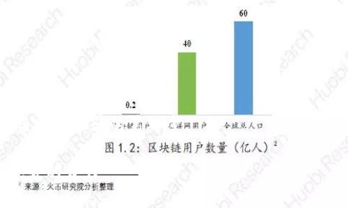   钱包助记词正确输入指南：确保安全与无误的使用方法 / 

 guanjianci 助记词,钱包安全,加密货币,数字资产 /guanjianci 

什么是钱包助记词
钱包助记词，通常又被称为恢复助记词，是一种由一组随机单词组成的序列，其主要作用是帮助用户在丢失访问权限时恢复加密钱包。这个词组的长短可能有所不同，通常由12个、18个或24个单词组成。使用助记词的目的是为了简化私钥的管理，因为相对于复杂的私钥，助记词更容易被人记住。

每个加密货币钱包都有自己的助记词生成和使用标准，符合BIP39（比特币改进提案第39号）标准的钱包助记词可以通过一组典型的单词组成，而这些单词是从预定义的2048单词表中随机选择的。用户在创建钱包时，会被提示记录下这些助记词。因为一旦丢失这些助记词，用户将无法访问他们的加密资产。

钱包助记词如何正确输入
输入钱包助记词时，确保每个单词都准确且按正确的顺序输入至关重要。以下是一些步骤和小贴士，以帮助你正确地输入助记词：

ul
    listrong确认单词顺序：/strong恢复助记词时，确保输入的单词顺序与生成时完全一致。这意味着在输入单词时要遵循从第一个单词到最后一个单词的顺序。/li
    listrong拼写检查：/strong确保每个单词的拼写都没有错误，包括大小写、空格及其他标点符号。即便是一个字母的错误也可能导致钱包无法恢复。/li
    listrong逐字输入：/strong建议逐字输入助记词，而不是同时查看多个单词。这样可以减少错误的可能性。/li
    listrong使用适当的界面：/strong确保你在官方网站和安全应用程序中输入助记词，避免在可疑的网页或应用中输入，以防信息泄露。/li
/ul

相关问题一：助记词丢失了怎么办？
如果你的钱包助记词丢失了，后果往往是不可逆转的。在大多数情况下，丢失助记词意味着你将无法恢复钱包中的资产。由于助记词是访问你加密资产的唯一钥匙，因此，在每次创建钱包时，都务必保证将其安全存储至关重要。

首先，尽量找回助记词。如果你是在物理纸张上写下助记词，尝试找回丢失的纸张，或检查在备份文件中的安全存储位置。如果助记词是存储在电子设备或云存储中的，确保你的设备安全，避免恶意软件或病毒攻击。

如果无法找回助记词，可以考虑使用备份机制。如果在创建钱包时设置了任何其他的身份验证或备份方式，你可以尝试根据这些安排找回访问权限。然而，许多钱包并不提供其他恢复选项，并且在大多数情况下，助记词便是唯一的恢复方法。

为了防止将来再发生助记词丢失的情况，用户应当采取预防措施，确保助记词备份的存储机制。例如，可以将助记词写在多个安全地点，或使用密码管理器等安全工具进行保存。

相关问题二：助记词的安全存储方法
存储助记词的安全性至关重要。许多用户可能会选择随便将其存储在手机、电脑或云端，但这些方式存在许多安全隐患。在这里，我们给出一些助记词的安全存储方法：

ul
    listrong纸质备份：/strong将助记词写在纸上并存放在安全的地方。这种方法简单易行，但需要确保防火、防水等，以避免自然灾害导致信息丢失。/li
    listrong硬件钱包：/strong使用硬件钱包存储助记词。某些硬件钱包会提供安全备份助记词的功能，同时只要正进行生物识别或PIN码验证即可进行访问，非常安全。/li
    listrong安全软件：/strong使用安全的密码管理工具来存储助记词，确保这些软件是信誉良好的，并具有强大的加密功能。此外，确保使用较强的主密码来保护这些信息。/li
    listrong冷存储：/strong选择将助记词保存在不连接互联网的设备上。这样可以极大地降低黑客对助记词的攻击几率。/li
/ul

在选择助记词存储位置时，务必考虑备份的冗余性。建议在多个安全位置进行低反复备份，避免意外状况导致助记词的完全丢失。

相关问题三：助记词与私钥的区别是什么？
助记词和私钥是加密货币钱包中两个重要的概念，很多用户在使用过程中容易将二者混淆。助记词是从一组预定义的单词中产生的，用于简化备份和恢复的过程，而私钥是决定钱包所有权的独特钥匙。

私钥是在创建钱包后由算法生成的长字符串，通常很难手动记忆。使用私钥可以进行数字签名，以便发送和接收交易。而助记词则是一种更为人性化的方式来表示这些私钥，通过BIP39等标准生成助记词，也就意味着有助于用户在忘记私钥的情况下，通过助记词恢复钱包。

助记词与私钥的关键区别在于：助记词可以通过特定算法生成多个私钥，而私钥是与单一钱包地址直接关联的。使用助记词恢复钱包时，钱包会根据预设的算法从助记词中提出所有相关的私钥。

相关问题四：如何防范钱包助记词被盗？
在当今数字金融环境中，钱包助记词的盗取事件屡见不鲜，这是加密货币用户面临的一大威胁。为了保护助记词，合理的方法和策略显得尤为重要。

ul
    listrong不轻信他人：/strong如果有人请求您的助记词，务必警惕。无论是陌生人、朋友还是家人，确保仅通过可靠来源与否认证后再提供任何信息。/li
    listrong开启双重认证：/strong在有提供双重认证服务的钱包中开启附加的安全设置，利用例如短信验证码或应用程序认证等方式，提高账户安全性。/li
    listrong定期更换密码：/strong使用安全的密码并确保定期更换钱包或相关服务的密码，减少被破解的风险。/li
    listrong小心公共网络：/strong避免在公共Wi-Fi网络中访问钱包，想方设法使用个人的安全网络。/li
/ul

加密货币的安全性取决于每个用户的保护措施，钱包助记词更是敏感信息，了解并遵循以上建议将减少钱财损失的风险。

通过遵循这些安全性策略和方法，可以有效保护你的钱包助记词，从而保障你的加密资产安全。无论何时，提升自身的安全意识是对抗盗窃和诈骗的第一步。

在现代金融技术不断发展的时代，加密钱包与助记词的使用也将进一步普及，保持与时俱进的安全措施，是每位数字资产持有者不可或缺的责任。