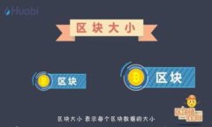 如何科学管理你的钱包：