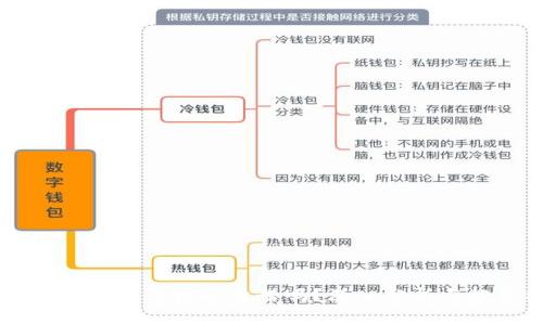 tpWallet流动性挖矿靠谱吗？深入分析与投资指南