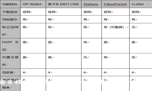 数字货币钱包安装指南：一步步教你安全、便捷地安装和使用数字货币钱包