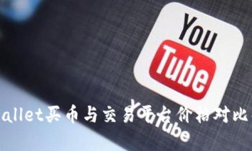 tpWallet买币与交易平台价格对比解析