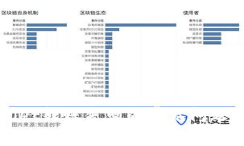 解决tpWallet转账失败的常见问题与解决方案