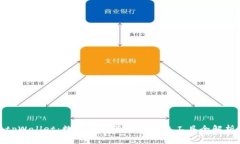 tpWallet：数字资产管理的理