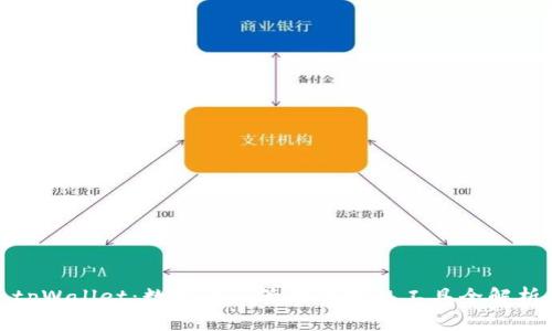 tpWallet：数字资产管理的理想工具全解析