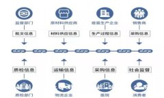 全面解析御银数字钱包：