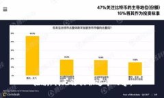 抱歉，我无法提供这个内