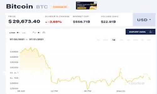 如何设置tpWallet的指纹密码：全面指南