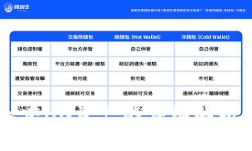 tpWallet中HN资产的详细解析及其应用