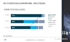 如何将交易所的数字货币
