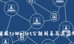 全面解析tpWallet公链列表及