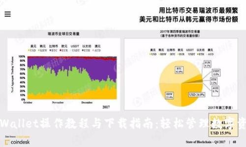 tpWallet操作教程与下载指南：轻松管理数字资产