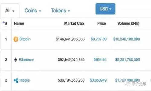如何设置和使用tpWallet：详细指南及常见问题解析