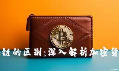 钱包与区块链的区别：深入解析加密货币生态系统