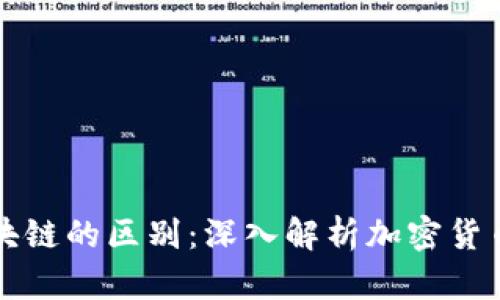 钱包与区块链的区别：深入解析加密货币生态系统