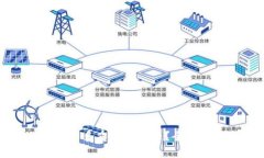tpWallet账户能否多重同时登