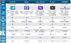 区块链HBC钱包注册详细指南与常见问题解答