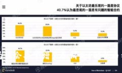 tpWallet中的币为何会异常增