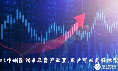   如何在tpWallet中删除代币并管理您的数字资产 / 
 guanjianci tpWallet, 删除代币, 数字资产管理, 钱包安全 /guanjianci 

在当前的数字货币生态系统中，钱包的使用变得越来越普遍。许多用户使用钱包来存储、交换和管理他们的代币。在众多代币钱包中，tpWallet因其用户友好的界面和强大的功能而备受推崇。然而，用户在使用tpWallet时，有时可能会遇到需要删除代币的情况。无论是由于代币的价值下降，还是因为用户不再需要某种代币，了解如何在tpWallet中删除代币是非常重要的。

### 什么是tpWallet？

tpWallet是一种领先的数字资产管理工具，支持多种加密货币及代币的存储与管理。它用户友好，功能强大，并为用户提供了一个安全的环境来管理他们的数字资产。tpWallet不仅可以存储主流数字货币如比特币（BTC）和以太坊（ETH），还支持众多ERC20代币和其他类型的代币。

tpWallet的设计考虑到用户的便捷性和安全性，为用户提供了一系列功能，包括交易记录查询、代币转账、代币交换等。同时，tpWallet还嵌入了一些安全功能，如双重身份验证（2FA）和私钥管理，确保用户的资产安全。

### 如何在tpWallet中删除代币？

在tpWallet中删除代币并不是一件复杂的事情，但需要用户根据具体步骤进行，以避免误操作。删除代币的步骤如下：

1. **打开tpWallet应用**：确保您已下载最新版本的tpWallet，并使用您的账户登录。

2. **进入资产界面**：在tpWallet的主界面上，您可以看到“资产”选项，点击进入。

3. **选择要删除的代币**：在资产列表中，找到您想要删除的代币。

4. **管理代币**：点击代币后会出现管理按钮，选择“删除”选项。系统会提示您确认删除操作。

5. **确认删除**：确认后，代币将从您的钱包中删除，而不会影响您其他的代币或资产。

6. **检查确保代币已删除**：回到资产界面，确认该代币已经不再出现。

### 删除代币的必要性

用户可能会出于多种原因选择删除某个代币。以下是一些常见的原因：

1. **低价值代币**：有些代币可能由于市场波动而贬值，用户可能不愿持有这些低价值的资产，因此选择将其删除。

2. **代币项目关闭**：一些代币项目因为种种原因可能会关闭，导致相关代币失去价值。在这种情况下，用户可能需要删除这些代币，避免因持有不必要的资产而造成的困扰。

3. **资产管理**：定期清理不再需要的代币可帮助用户更清晰地查看他们的有效资产及其价值，资产组合。

4. **安全性考虑**：随着数字资产的增加，一些用户可能希望删除某些代币，确保他们的投资组合不会因少数代币的波动而受到重大影响。

### 如何确保删除代币后的安全性？

在删除代币后，用户还需注意以下几点，以确保数字资产的安全：

1. **备份私钥**：即使删除代币，用户也应确保备份未删除资产的私钥。这一措施能够保障用户在钱包丢失或设备故障时，能够恢复资产。

2. **定期更改密码**：在tpWallet中，最佳防护措施之一是定期更改密码，增强账户的安全性。

3. **启用双重身份验证**：tpWallet支持双重身份验证（2FA），开启此功能增加了额外的安全层，确保只有您本人可以登陆账户。

4. **关注交易所动态**：时刻关注资产交易市场的不良动态，以快速做出反应，及时调整投资组合。

### 常见问题解答

#### 问题1：删除代币后，我能否再次找回？

删除代币后，我能否再次找回？

在tpWallet中，删除代币后，意味着该代币的地址和相关信息会被从你的钱包中清除。虽然你可以在新的钱包中重新加载该代币，但实际上已被删除的代币在tpWallet内是无法直接找回的。因此，在删除前，用户务必确认不再需要该代币。

如果用户未来需要再次持有该代币，可以通过资产的官方网站或交易所再次购买。此外，许多代币可以在各大交易平台上进行交易，用户可以寻找那里的记录进行恢复。不过，要小心选择交易平台，确保安全可靠。

#### 问题2：删除代币会影响我的其他数字资产吗？

删除代币会影响我的其他数字资产吗？

删除某个代币通常不会影响用户在tpWallet中的其他资产。在tpWallet中，每个代币都是独立管理的，删除一个代币并不会影响到其他数字资产的持有和管理。因此，用户可以放心选择删除不需要的代币，而不必担心其他代币会受到影响。

不过，建议用户在管理资产时，尤其是删除代币时，保持谨慎。即使是看似独立的操作，也应仔细确认每一步骤，以免因误操作造成损失。

#### 问题3：如何确保我在tpWallet中持有的代币安全？

如何确保我在tpWallet中持有的代币安全？

确保tpWallet中代币的安全需要用户采取多种措施，包括：

1. **使用强密码**：设置一个强且独特的密码，避免使用容易被猜测的个人信息。

2. **定期备份**：定期对您的钱包进行备份，包括私钥和助记词的安全存储。这样可以在设备损坏或丢失的情况下恢复资产。

3. **保持软件更新**：始终使用tpWallet的最新版本，以获得最新的安全功能和修复已知安全漏洞。

4. **谨慎选择交易和转账**：在进行任何转账或交易前，请确保您输入的地址是正确的，以避免资产丢失。

5. **启用安全功能**：如前文所述，启用双重身份验证和实时监控能有效提升安全性。

通过这些措施，用户可以在tpWallet中更安全地存储和管理他们的数字资产。

#### 问题4：为什么选择tpWallet而不是其他钱包？

为什么选择tpWallet而不是其他钱包？

tpWallet在许多数字资产钱包中脱颖而出，主要是因为其以下几个优势：

1. **用户友好界面**：tpWallet的设计简约直观，用户易于上手，无论是新手还是有经验的投资者都能快速适应。

2. **多币种支持**：tpWallet支持多种主流加密货币和代币，为用户提供广泛的选择，方便资产管理。

3. **安全性高**：tpWallet提供私钥离线存储、双重身份验证等安全措施，确保用户资产的安全。

4. **功能全面**：除了一般的存储功能，tpWallet还支持代币的交换、查看交易记录等，满足用户多样化的需求。

5. **社区支持**：tpWallet背后有活跃的支持社区，用户能够获取及时的更新和帮助。

总之，选择tpWallet的用户不仅能享受到便捷的操作体验，还能确保他们的数字资产安全无忧。

### 结语

在数字货币迅速发展的今天，管理好钱包中的代币至关重要。tpWallet为用户提供了一个安全、便捷的环境来存储和管理自己的数字资产。通过学习如何在tpWallet中删除代币及资产配置，用户可以更好地掌控自己的投资选择。在删除代币的操作中，用户应该保持谨慎，并确保采取必要的安全措施。希望本文能帮助您更好地使用tpWallet，安全地管理您的数字资产。