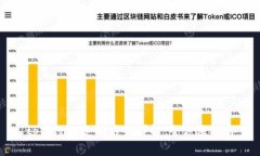 tpWallet支付方式详解：全方