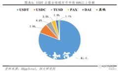 数字货币钱包的选择：如何找到最适合你的钱包