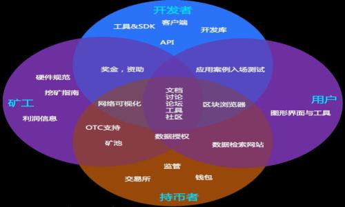 

全面解析：加密货币钱包如何进行转链操作