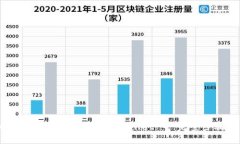 如何轻松下载和安装tpWallet - 完整步骤指南