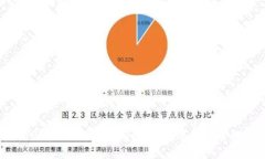 深入解析TPWallet及其BJD功能：数字资产管理的新选