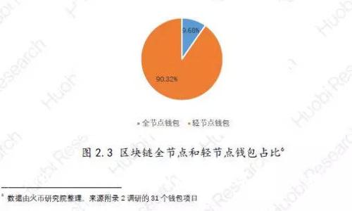 深入解析TPWallet及其BJD功能：数字资产管理的新选择