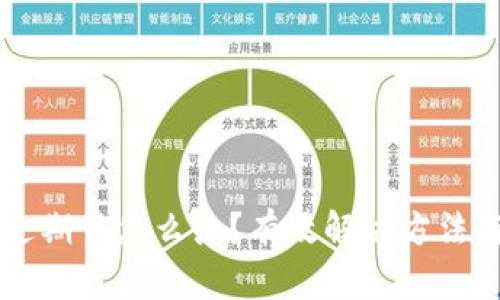 tpWallet过期了怎么办？有效解决方法与步骤解析