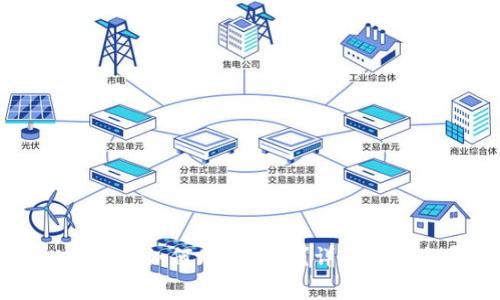 tpWallet矿工费如何用币代替？详细指南与实用技巧