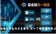 数字币与电子钱包的关系
