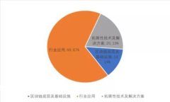 撤销数字钱包：如何安全