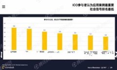 header    tpWallet数字货币异常增加的原因及应对措