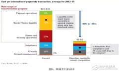 ubank数字钱包：徐刚与金融科技的未来之路