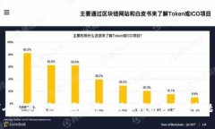 数字人民币钱包开通账号的详细指南与常见问题