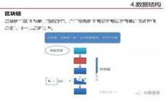    如何在 tpWallet 中找到自定义网络设置  /  guan