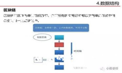    如何在 tpWallet 中找到自定义网络设置  / 
 guanjianci  tpWallet, 自定义网络, 钱包设置, 加密货币  /guanjianci 

随着加密货币的普及，越来越多的用户开始使用钱包来管理自己的数字资产。而 tpWallet 作为一个功能强大的加密货币钱包，它不仅支持多种主流区块链，还允许用户自定义网络以满足不同的需求。在这篇文章中，我们将深入探讨如何在 tpWallet 中找到和设置自定义网络，并结合常见问题提供全面的指导。

tpWallet 的简介

tpWallet 是一款多链加密钱包，支持多种数字货币的存储和管理。其界面友好，操作简单，非常适合新手用户使用。同时，它也为高级用户提供了自定义网络的功能，使得用户可以添加非主流的区块链网络，扩展钱包的功能性。

为什么需要自定义网络？

自定义网络功能的引入，不仅让用户能够管理传统的主流币种，还能控制一些新兴或个性化的项目。例如，一些新兴的 DeFi 项目或 NFT 市场可能仍然在相对小众的公链上运行，用户通过设定自定义网络，能够自由的掌握更多的资金流动方式。

如何找到 tpWallet 的自定义网络设置

首先，打开 tpWallet 应用，登录后，您将看到钱包的主界面。在主界面的右上角，通常会有一个设置（Settings）选项。点击进入后，您会找到多项设置功能选项，其中就包括网络设置，比如 Ethereum、Binance Smart Chain等主流网络。

进入网络设置后，您将在页面底部找到 “自定义网络” 的选项。点击这个选项后，您将看到一个输入界面，提示您输入新的网络信息，包括网络名称、RPC URL、链 ID 等等。这些信息能从要支持的区块链的官方文档或者社区获取。

创建自定义网络所需的基本信息

在添加自定义网络时，您需要提供以下几个关键的信息：

ul
  listrong网络名称：/strong这是您所添加网络的名称，可以随意命名，方便以后区分。/li
  listrongRPC URL：/strong这是指向该网络的远程过程调用（RPC）接口的 URL。/li
  listrong链 ID：/strong每一个区块链网络都有一个独特的链 ID，您在添加网络时，需要输入这个 ID。/li
  listrong符号：/strong如“ETH”或“BNB”，用来标识您在该网络上使用的主要货币符号。/li
/ul

在收集到这些信息后，按照相应的格式进行输入，然后保存设置。

如何确保自定义网络的安全性

虽然自定义网络为用户提供了便利，但也不可忽视安全性的问题。首先，确保使用信任的来源来获取 RPC URL 和链 ID。一般来说，官方文档是最可靠的信息来源。

其次，不要随意连接不明的网络，特别是一些新的测试网或实验性网络。这些网络可能存在安全隐患，会导致资产丢失。

可能遇到的问题及解决方案

1. 如何解决连接自定义网络时的错误？
   
   连接自定义网络时，如果输入的信息有误，tpWallet 会提示您连接失败。常见的问题一下：
   
   ul
     li检查 RPC URL 是否准确。/li
     li确认链 ID 是正确的，并且为该网络唯一。/li
     li如果还存在问题，可以尝试重新启动钱包应用，或是移除后再添加网络。/li
   /ul
   
   若情况依旧，可以访问相关社区或论坛，寻找其他用户的经验或建议，也可以向网络的官方支持请求帮助。

2. 自定义网络的设置是否会影响交易速度？
   
   自定义网络的交易速度与网络的性能及用户访问的网络状况密切相关。一般来说，大部分主流网络如以太坊、Binance Smart Chain 的交易速度都非常快。而一些小众网络可能会因为用户量或者区块时间较长导致交易速度变慢。
   
   如果需要快速的交易，考虑添加性能优越的网络，尤其是在选择自定义网络时。同时也要定期检查网络的状态，查看是否有节点提升的情况。

3. 怎样确保自定义网络的兼容性？
   
   添加自定义网络时需保持警惕，确保该网络与 tpWallet 兼容。大部分常用主流链会一开始就提供支持，但如若是新兴链，用户需要额外查询一下相关的社区支持及反馈。
   
   您可以在区块链相关的论坛或社交媒体上找到其他用户的评论或回复，也可以尝试加入该链或项目的社区，直接和开发者或其他用户交流，确认兼容性。
   
4. 如何备份和恢复自定义网络设置？
   
   备份和恢复自定义网络设置非常重要。通常情况下，用户在设置自定义网络时可以同时记录下这些信息。
   
   此外，tpWallet 大部分情况下会为您备份相关设置，但为了以防万一，制作一个文档，逐条记录每个自定义网络的信息是非常必要的。若将来需要重置钱包或者恢复设置，按照记录进行设置即可。

总结

通过以上的介绍，相信您对如何在 tpWallet 中找到和设置自定义网络有了更深入的理解。自定义网络的设置，不仅能给用户带来更大的自由和灵活性，还有助于提高资金的管理效率。然而值得注意的是，在使用自定义网络时，要确保安全性与兼容性，以免造成资产的损失。希望您在使用 tpWallet 的过程中能够顺利，享受数字货币带来的乐趣。