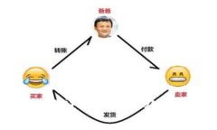 区块链钱包基础知识详解：开启加密资产管理的